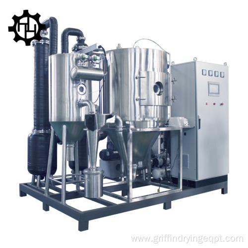 Closed-loop Spray Drying For Powder Production